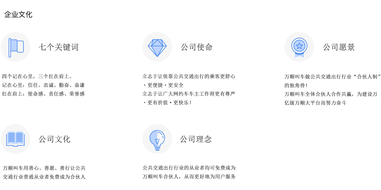 約車(chē)|叫車(chē)|打車(chē)|合伙人|網(wǎng)約車(chē)|萬(wàn)順叫車(chē)|萬(wàn)順叫車(chē)官網(wǎng)